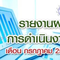 หนังสือยืนยันยอดลูกหนี้ เงินฝาก และทุนเรือนหุ้น ประจำปี 2563